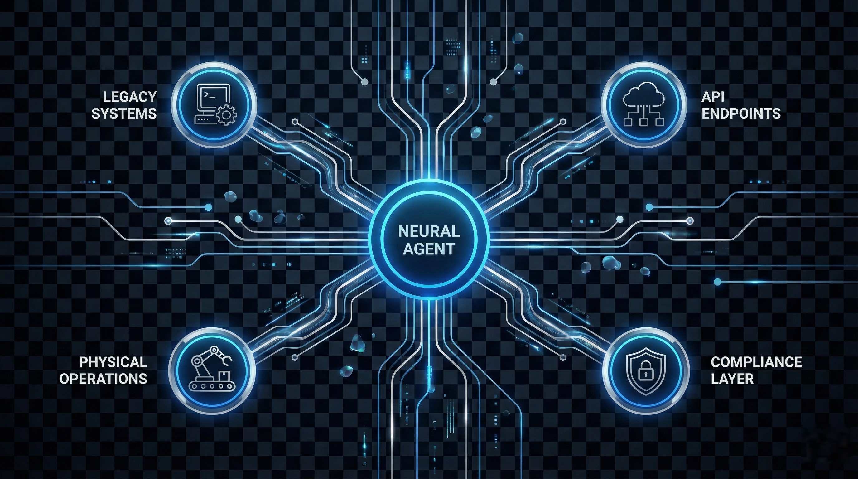 Neural Architecture Diagram